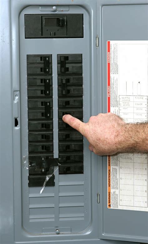 new electrical box for house|distribution box with circuit breaker.